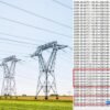 Ya tenemos segundo a segundo los datos sobre el gran apagón en España. Lo complican todo aún más